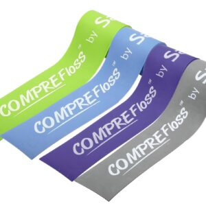 Flossing szalag